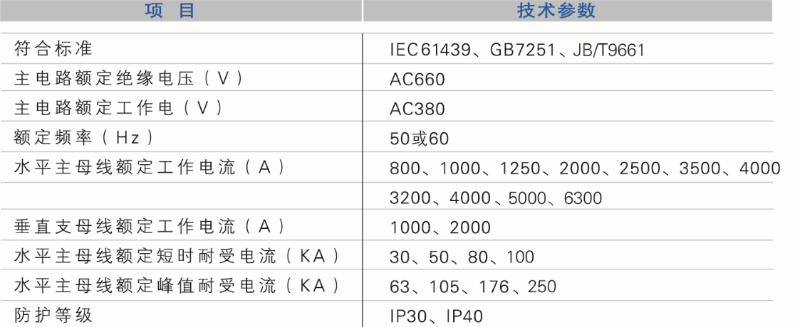 MNS低压抽出式开关柜(图1) MNS低压抽出式开关柜(图1)