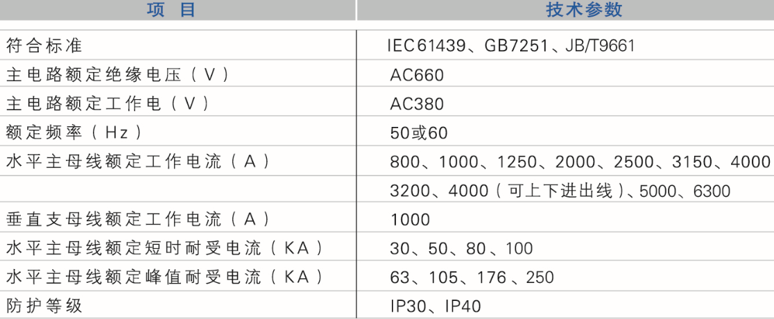 GCS低压抽出式开关柜(图1) GCS低压抽出式开关柜(图1)